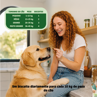 Guia de dosagem do suplemento Mimi & Pipo: recomenda-se um biscoito diário para cada 10 kg de peso do cão para melhor saúde digestiva.