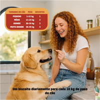 Guia de dosagem Mimi & Pipo: recomenda-se um biscoito diário para cada 10 kg de peso do cão para reforçar a imunidade de forma prática.
